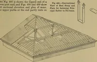 Picture 250 of 1062 from Cassells' carpentry and joinery (1907), leaf 148