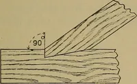 Picture 260 of 1062 from Cassells' carpentry and joinery (1907), leaf 152