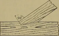 An illustration from Cassells' carpentry and joinery (1907)