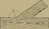 Picture 264 of 1062 from Cassells' carpentry and joinery (1907), leaf 152
