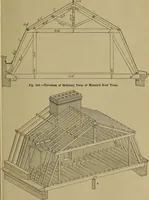 Picture 267 of 1062 from Cassells' carpentry and joinery (1907), leaf 154