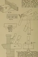An illustration from Cassells' carpentry and joinery (1907)