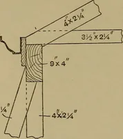 An illustration from Cassells' carpentry and joinery (1907)