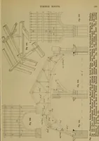 Picture 273 of 1062 from Cassells' carpentry and joinery (1907), leaf 158