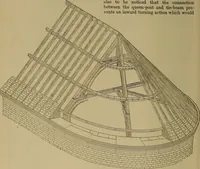 Picture 277 of 1062 from Cassells' carpentry and joinery (1907), leaf 161