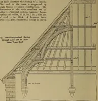 Picture 279 of 1062 from Cassells' carpentry and joinery (1907), leaf 163