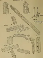 Picture 283 of 1062 from Cassells' carpentry and joinery (1907), leaf 167