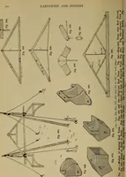 Picture 287 of 1062 from Cassells' carpentry and joinery (1907), leaf 171