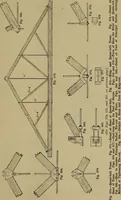 An illustration from Cassells' carpentry and joinery (1907)