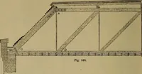 An illustration from Cassells' carpentry and joinery (1907)
