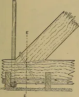 An illustration from Cassells' carpentry and joinery (1907)