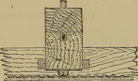 An illustration from Cassells' carpentry and joinery (1907)