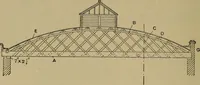 Picture 293 of 1062 from Cassells' carpentry and joinery (1907), leaf 175