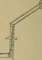An illustration from Cassells' carpentry and joinery (1907)