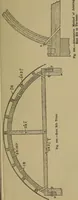 An illustration from Cassells' carpentry and joinery (1907)
