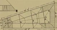 An illustration from Cassells' carpentry and joinery (1907)
