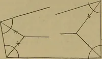 An illustration from Cassells' carpentry and joinery (1907)