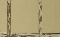 An illustration from Cassells' carpentry and joinery (1907)