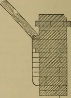 An illustration from Cassells' carpentry and joinery (1907)