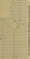 Picture 306 of 1062 from Cassells' carpentry and joinery (1907), leaf 182