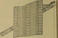 Picture 312 of 1062 from Cassells' carpentry and joinery (1907), leaf 185