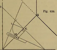 An illustration from Cassells' carpentry and joinery (1907)