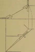 An illustration from Cassells' carpentry and joinery (1907)