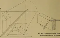 Picture 327 of 1062 from Cassells' carpentry and joinery (1907), leaf 193