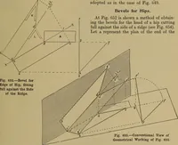 Picture 329 of 1062 from Cassells' carpentry and joinery (1907), leaf 194