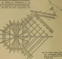Picture 332 of 1062 from Cassells' carpentry and joinery (1907), leaf 197