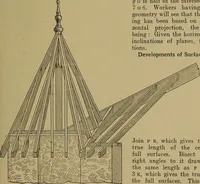 Picture 334 of 1062 from Cassells' carpentry and joinery (1907), leaf 198
