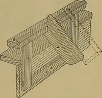 Picture 11 of 1062 from Cassells' carpentry and joinery (1907), leaf 20