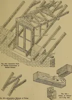 Picture 337 of 1062 from Cassells' carpentry and joinery (1907), leaf 202