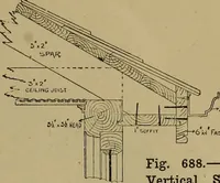 Picture 349 of 1062 from Cassells' carpentry and joinery (1907), leaf 210