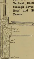 An illustration from Cassells' carpentry and joinery (1907)