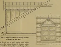 An illustration from Cassells' carpentry and joinery (1907)