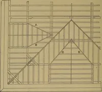 An illustration from Cassells' carpentry and joinery (1907)