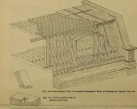 An illustration from Cassells' carpentry and joinery (1907)