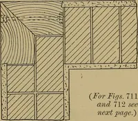 An illustration from Cassells' carpentry and joinery (1907)