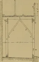 An illustration from Cassells' carpentry and joinery (1907)