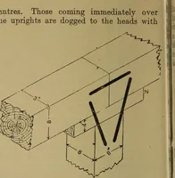 Picture 394 of 1062 from Cassells' carpentry and joinery (1907), leaf 239