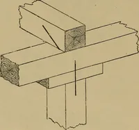 An illustration from Cassells' carpentry and joinery (1907)