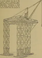 An illustration from Cassells' carpentry and joinery (1907)