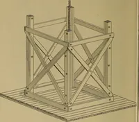 An illustration from Cassells' carpentry and joinery (1907)