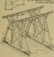 Picture 405 of 1062 from Cassells' carpentry and joinery (1907), leaf 246