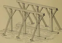 An illustration from Cassells' carpentry and joinery (1907)