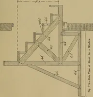 An illustration from Cassells' carpentry and joinery (1907)