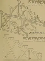 An illustration from Cassells' carpentry and joinery (1907)