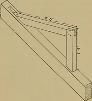 An illustration from Cassells' carpentry and joinery (1907)