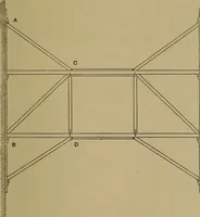 An illustration from Cassells' carpentry and joinery (1907)